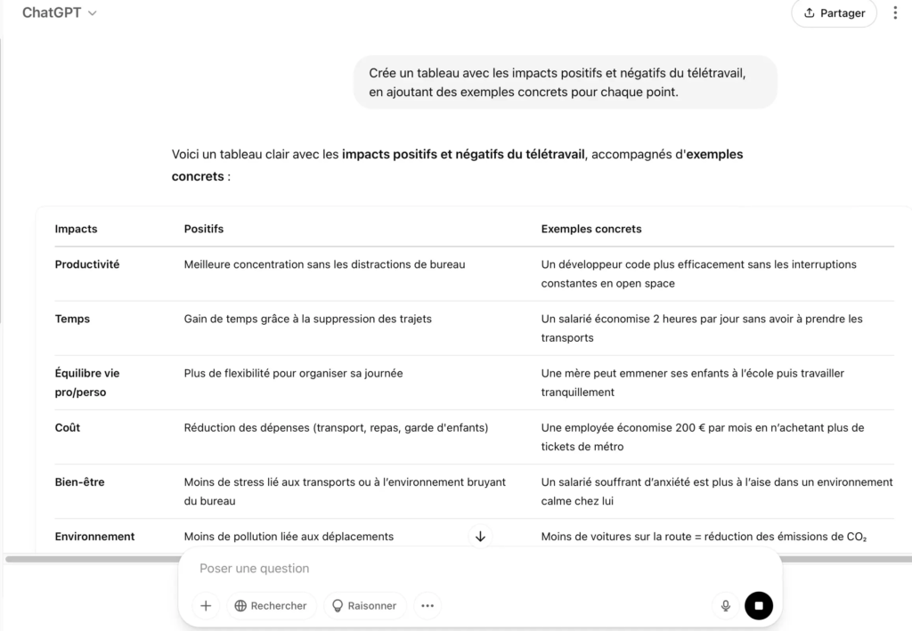 tableau chatgpt