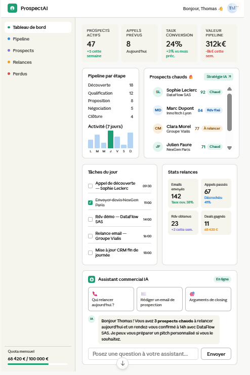 Intelligence Artificielle : formation ia comptabilité